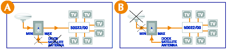 GX50022_Diagram.gif