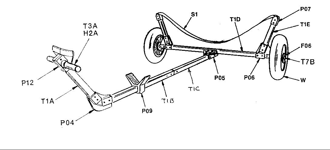 Seitech Launching Dollies - Parts and Accessories at AhoyCaptain.com